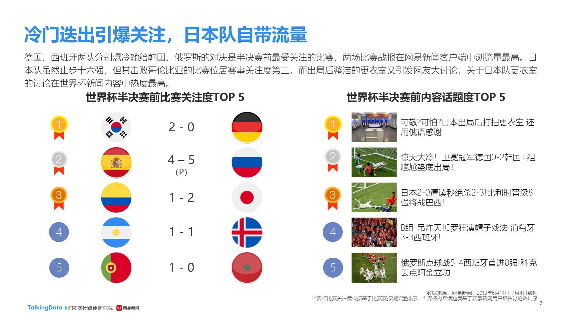 界乒坛国